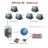 thumb_235_DataCap_NetePay2.jpg