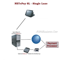 thumb_235_DataCap_NetePay3.jpg