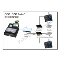 thumb_253_KVS_EPAD_Router.jpg